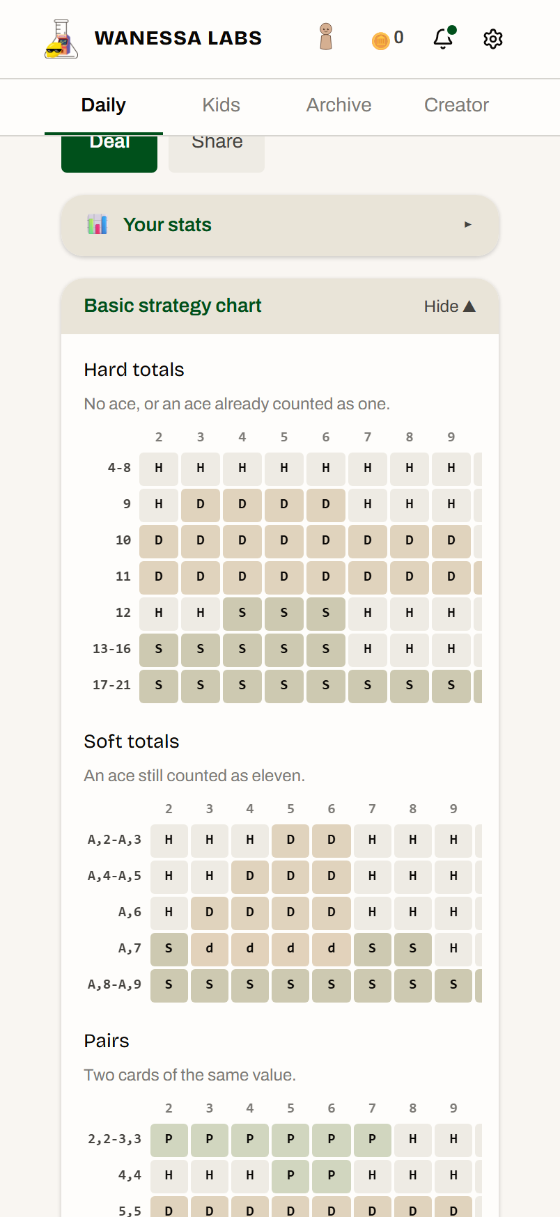 The chart on a phone. Nothing here is typed out: every cell is read from the table the coach uses.