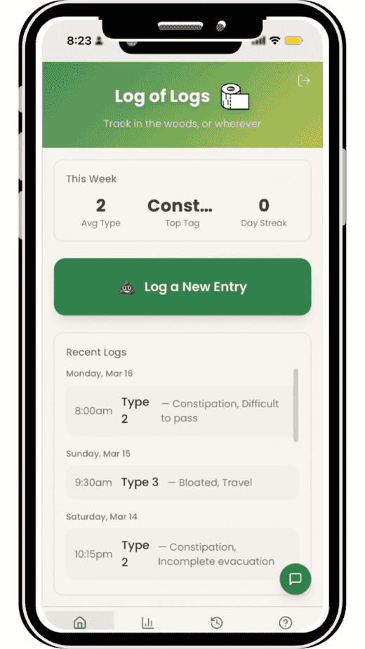 Log of Logs walkthrough